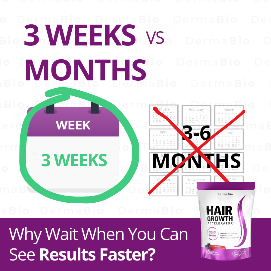 Hair Growth Accelerator (40x Biotin) Fruity Soft Chew